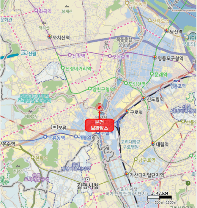코란도 사진